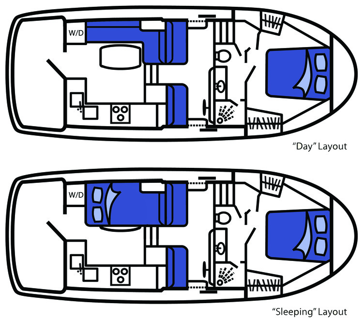 True Blue layout