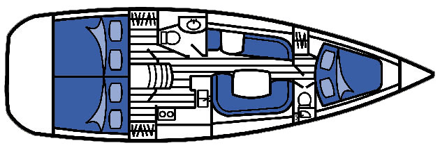 Kallisto layout