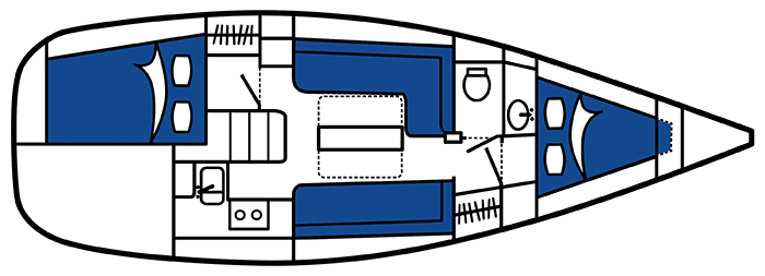 katara layout