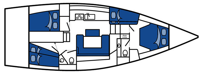 obelix layout