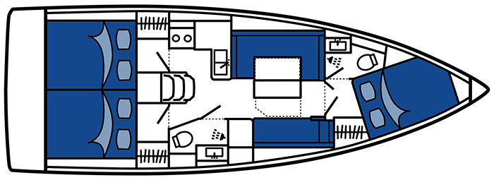 orca layout